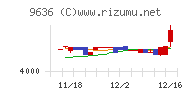 きんえい