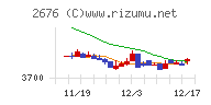 高千穂交易