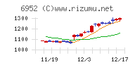 カシオ計算機