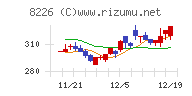 理経