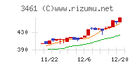 パルマ