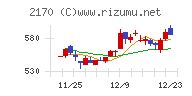 リンクアンドモチベーション