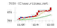 スプリックス