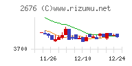 高千穂交易