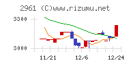 日本調理機