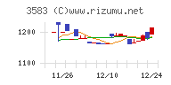 オーベクス