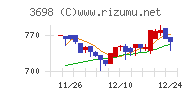 ＣＲＩ・ミドルウェア