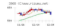 セグエグループ