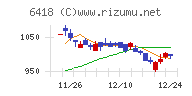 日本金銭機械