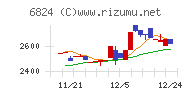 新コスモス電機