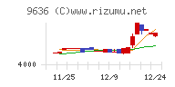 きんえい