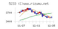 太平洋セメント