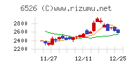 ソシオネクスト