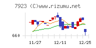 トーイン