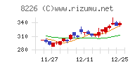 理経