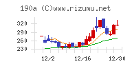 Ｃｈｏｒｄｉａ　Ｔｈｅｒａｐｅｕｔｉｃｓ