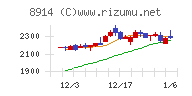 エリアリンクチャート