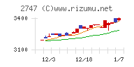 北雄ラッキー