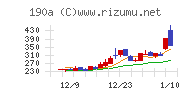 Ｃｈｏｒｄｉａ　Ｔｈｅｒａｐｅｕｔｉｃｓ