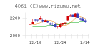 デンカ