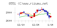 北日本銀行