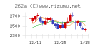 インターメスティック