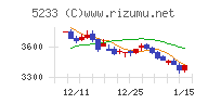 太平洋セメント