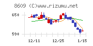 岡三証券グループ