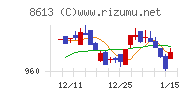 丸三証券