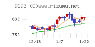 東京汽船チャート