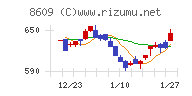 岡三証券グループ