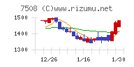 Ｇ－７ホールディングス