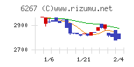 ゼネラルパッカー