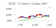 浜井産業