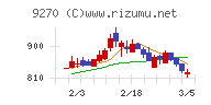 バリュエンスホールディングス