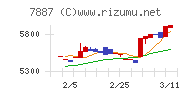 南海プライウッド