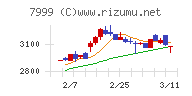 ＭＵＴＯＨホールディングス