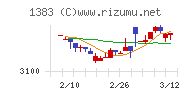 ベルグアース