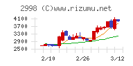 クリアル