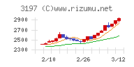 すかいらーくホールディングス