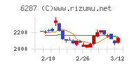 サトーホールディングス