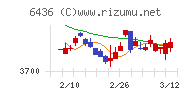 アマノ