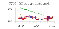 クボテック