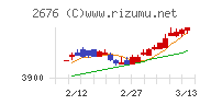 高千穂交易