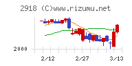 わらべや日洋ホールディングス