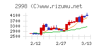 クリアルチャート