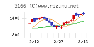 ＯＣＨＩホールディングス