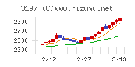 すかいらーくホールディングス