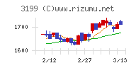 綿半ホールディングス