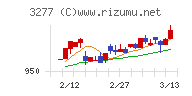 サンセイランディック